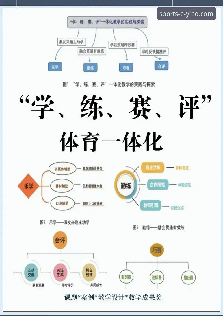 体育投注平台安全吗 亿博体育平台安全吗?实战派深度评测与风险控制指南