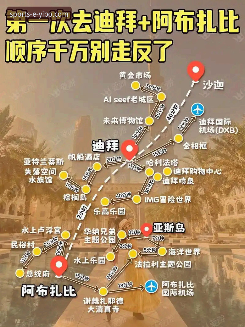 亿博体育官方网站下载使用指南 3种路径解析:从迪拜到印第安维尔斯的“技术性”突围与亿博体育平台观赛指南