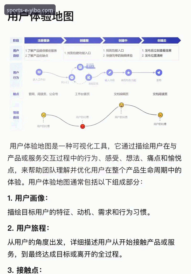亿博体育平台深度分析：从用户体验到行业生态的全面解析